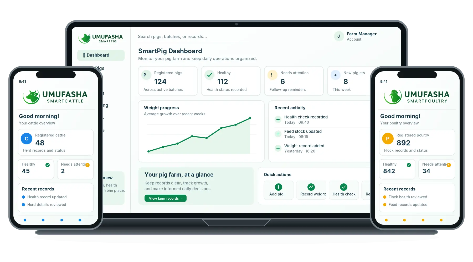 Farm management dashboard displaying useful livestock records